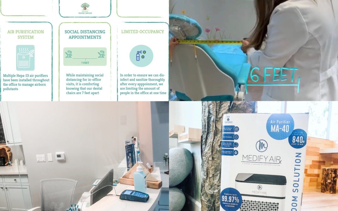 COVID 19- The “New” Way We Do Business at our Office By Dr. Nasem Dunlop of Treehouse Pediatric Dentistry