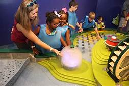 Irvine Moms Museum Guide