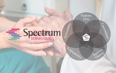 Spectrum Dermatology Brings a New Approach to Dermatology Care